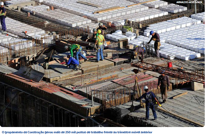 Desemprego cai para 5,4% e país registra melhor resultado da série histórica