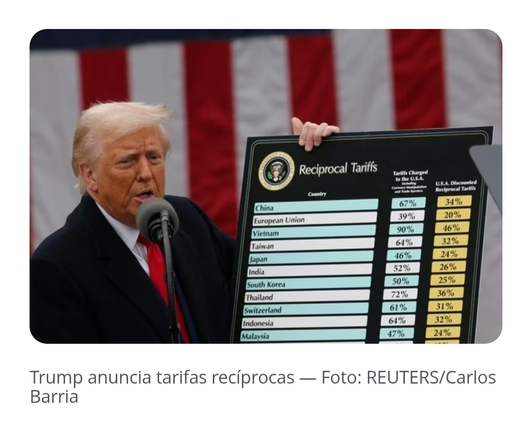 Suprema Corte dos Estados Unidos derruba tarifaço, e Donald Trump reage com nova taxa global de 10%